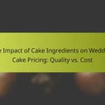 The Impact of Cake Ingredients on Wedding Cake Pricing: Quality vs. Cost
